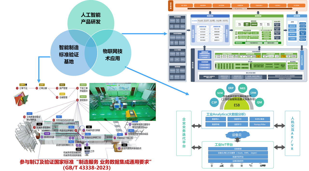推动企业数字化转型新篇章——筱筱技术咨询助力共创美好未来,随着科技的迅猛进步，技术已经成为企业发展的核心动力，在这个日新月异的时代，企业如何把握机遇，成功实现数字化转型，成为了一个亟待解决的课题，应运而生的是筱筱技术咨询，凭借其专业团队、深厚经验和锐利的市场洞察力，为企业提供全方位的技术咨询服务，助力企业迈向数字化转型的征途，共同创造更加辉煌的未来。,筱筱信息技术咨询,技术咨询,技术咨询服务,信息技术咨询,第1张